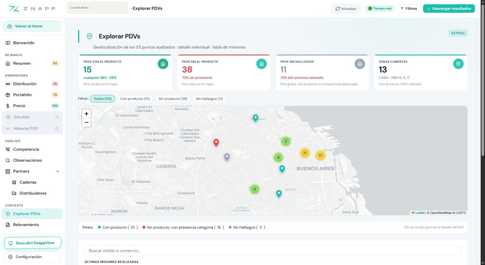 Informe PRO de Znapp: mapa para explorar los resultados punto de venta por punto de venta.